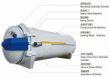 กระจกลามิเนต Autoclave สำหรับสารเคมีอุตสาหกรรม / แก้วผลิต Autoclave